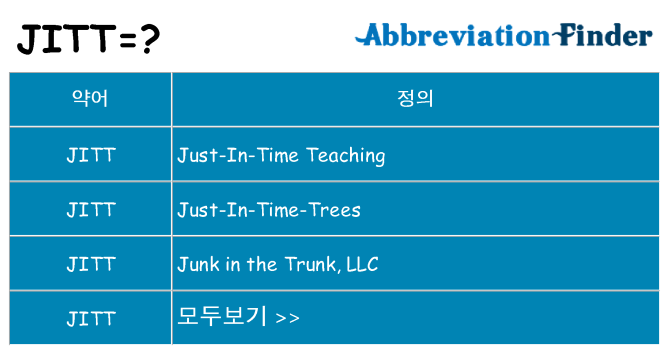jitt 대 한 무엇을 서가