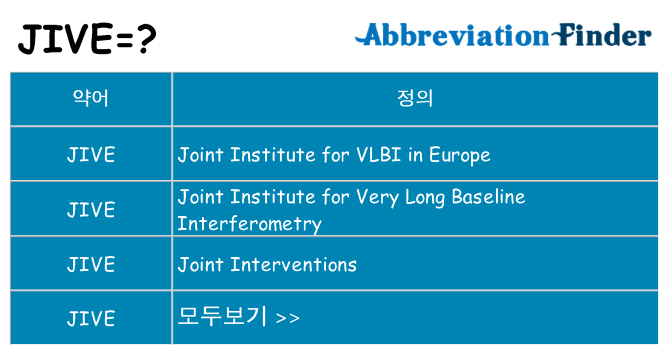 jive 대 한 무엇을 서가