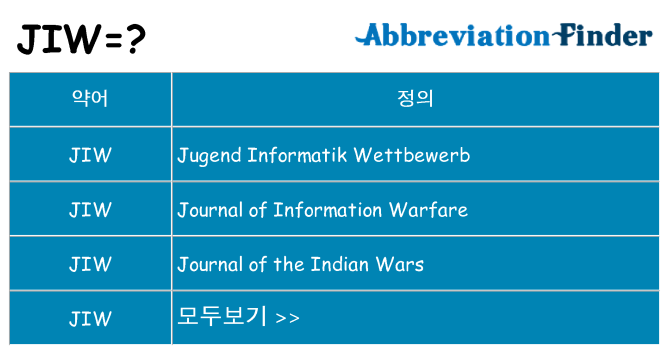 jiw 대 한 무엇을 서가