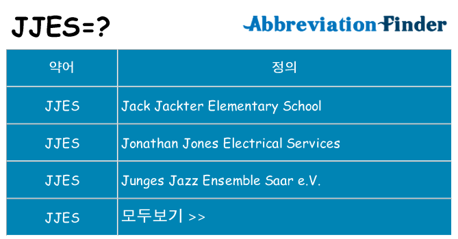 jjes 대 한 무엇을 서가