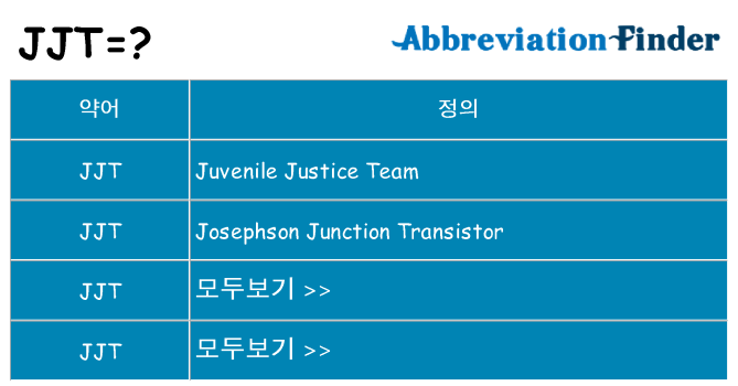 jjt 대 한 무엇을 서가