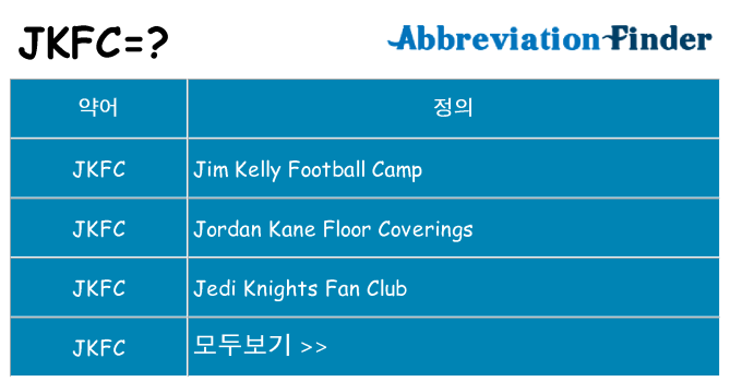 jkfc 대 한 무엇을 서가