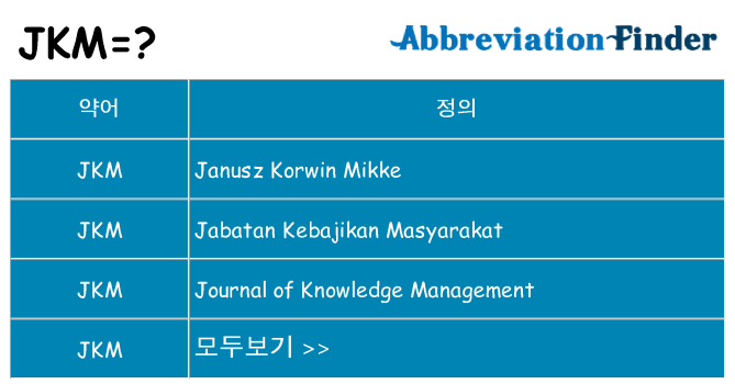 jkm 대 한 무엇을 서가