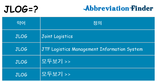 jlog 대 한 무엇을 서가