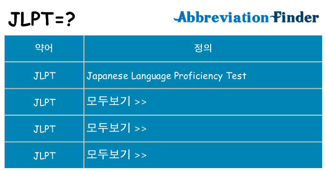 jlpt 대 한 무엇을 서가