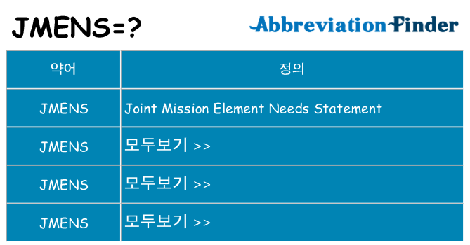 jmens 대 한 무엇을 서가