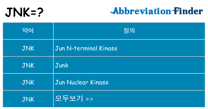 jnk 대 한 무엇을 서가