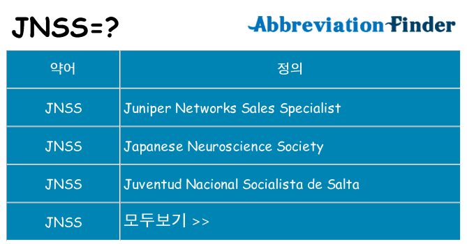 jnss 대 한 무엇을 서가
