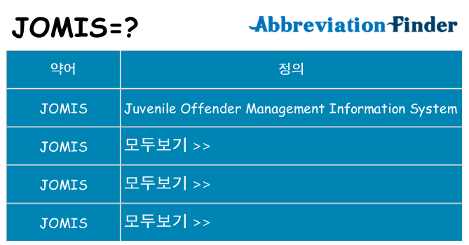 jomis 대 한 무엇을 서가