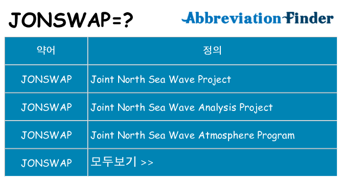 jonswap 대 한 무엇을 서가