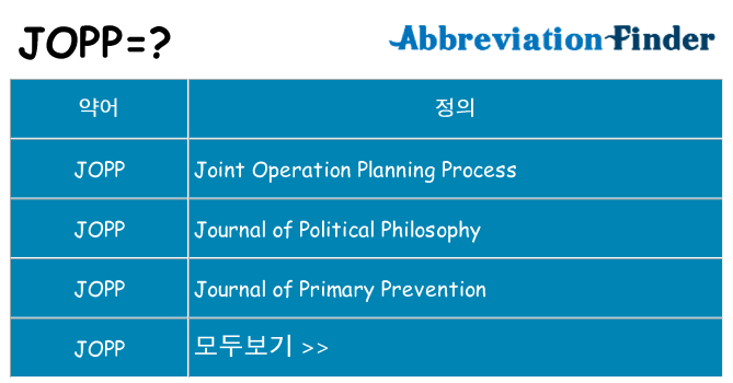 jopp 대 한 무엇을 서가