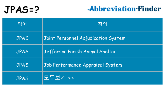 jpas 대 한 무엇을 서가