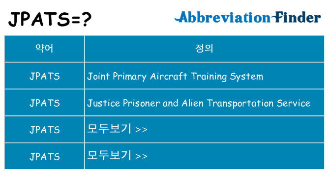 jpats 대 한 무엇을 서가