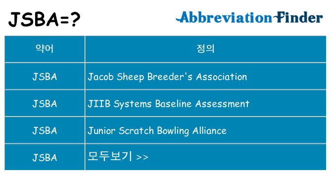 jsba 대 한 무엇을 서가