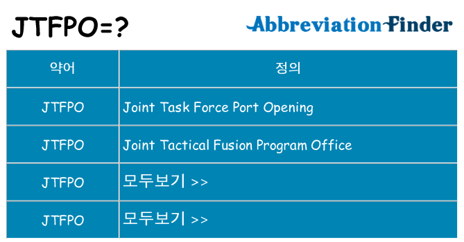 jtfpo 대 한 무엇을 서가