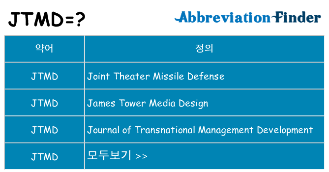 jtmd 대 한 무엇을 서가