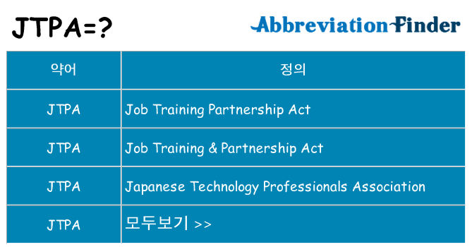 jtpa 대 한 무엇을 서가