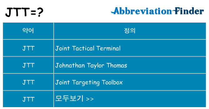 jtt 대 한 무엇을 서가