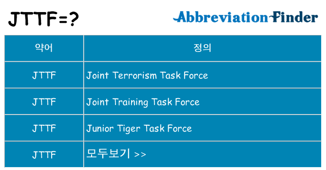 jttf 대 한 무엇을 서가