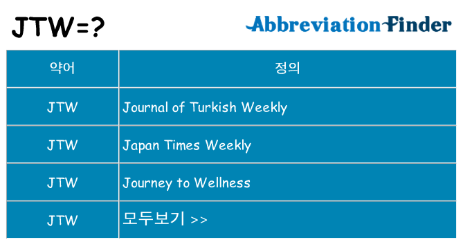 jtw 대 한 무엇을 서가
