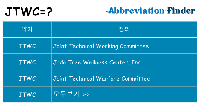 jtwc 대 한 무엇을 서가