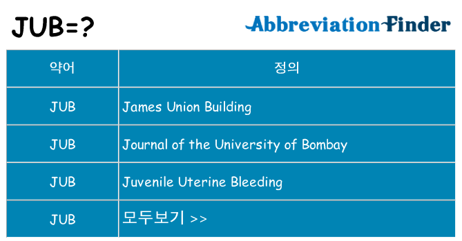 jub 대 한 무엇을 서가