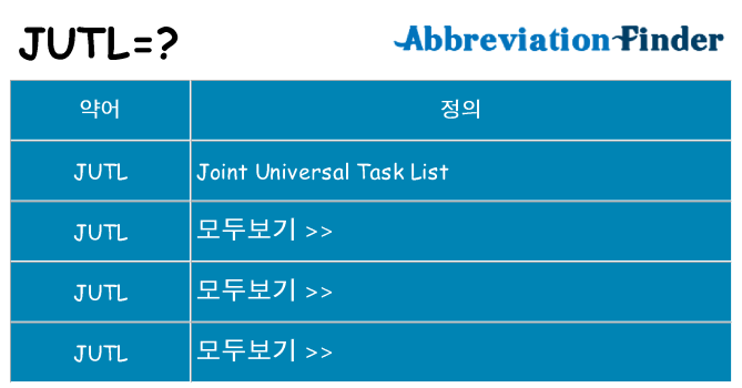 jutl 대 한 무엇을 서가