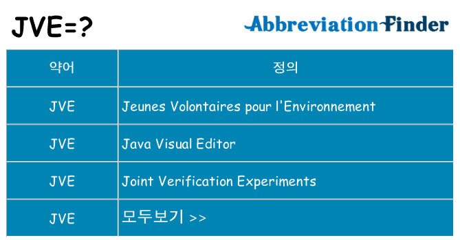 jve 대 한 무엇을 서가