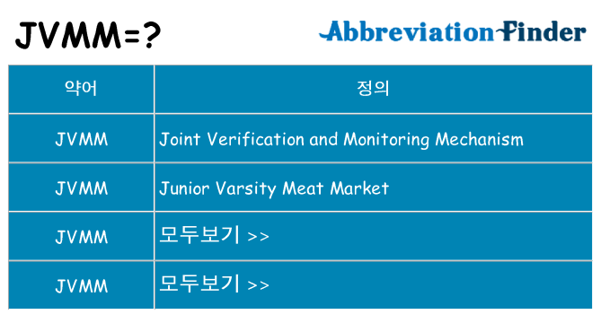 jvmm 대 한 무엇을 서가