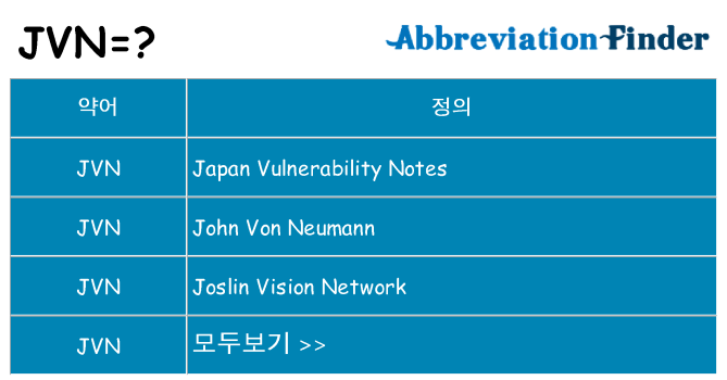 jvn 대 한 무엇을 서가