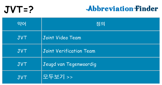 jvt 대 한 무엇을 서가