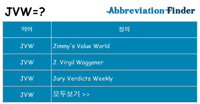 jvw 대 한 무엇을 서가