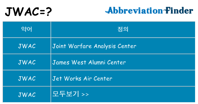 jwac 대 한 무엇을 서가
