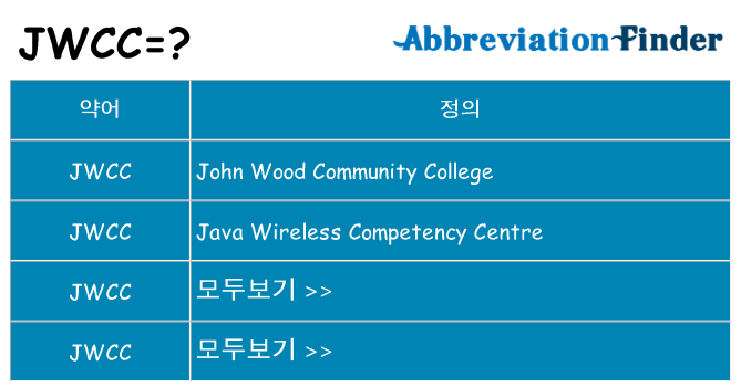 jwcc 대 한 무엇을 서가