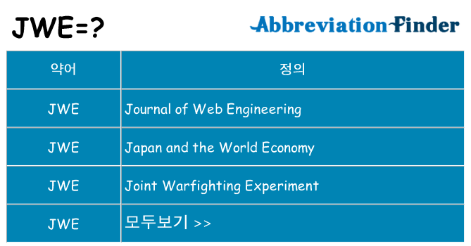 jwe 대 한 무엇을 서가