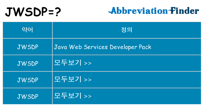 jwsdp 대 한 무엇을 서가
