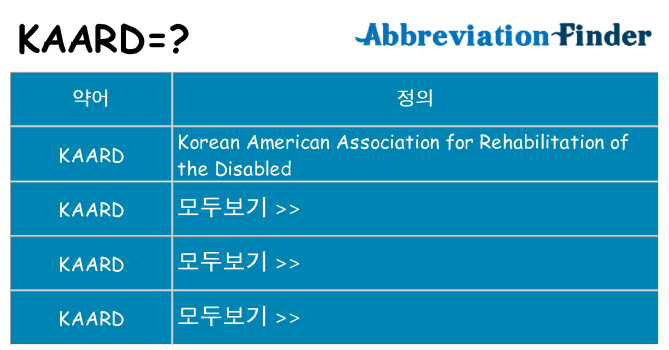 kaard 대 한 무엇을 서가