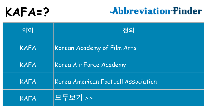 kafa 대 한 무엇을 서가