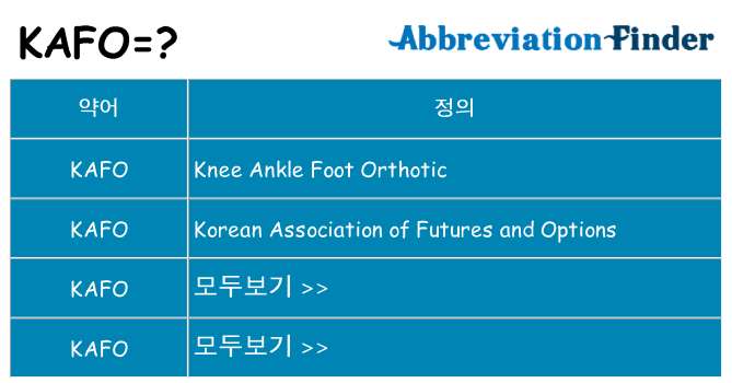 kafo 대 한 무엇을 서가
