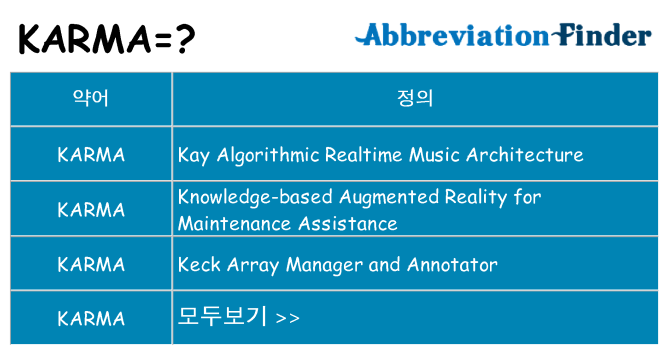karma 대 한 무엇을 서가