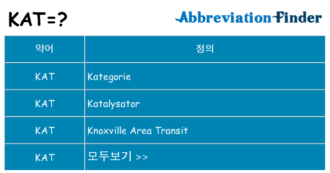 kat 대 한 무엇을 서가