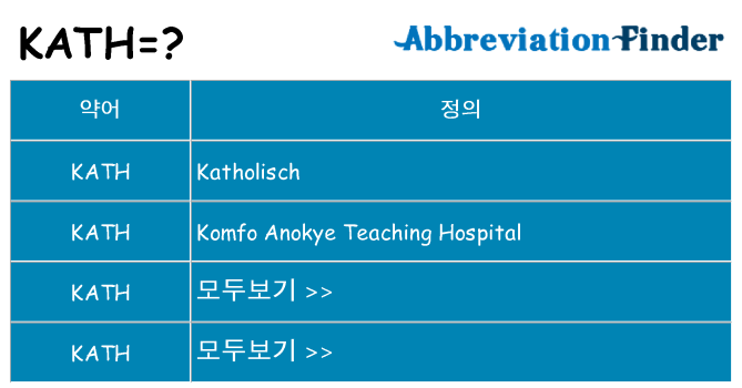kath 대 한 무엇을 서가