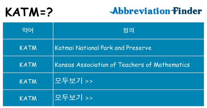 katm 대 한 무엇을 서가