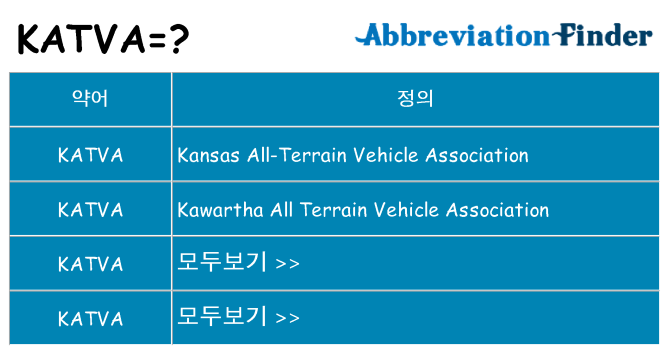 katva 대 한 무엇을 서가