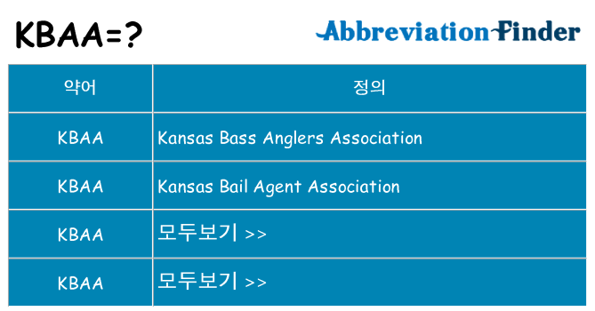 kbaa 대 한 무엇을 서가