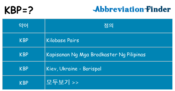 kbp 대 한 무엇을 서가