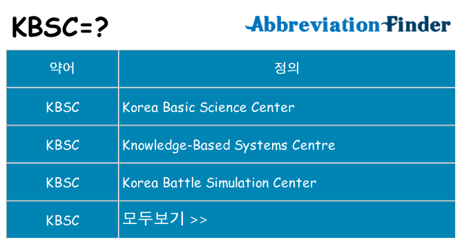 kbsc 대 한 무엇을 서가