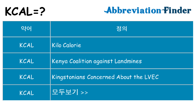 kcal 대 한 무엇을 서가