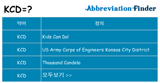 kcd 대 한 무엇을 서가