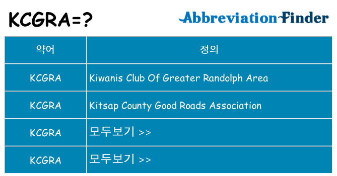 kcgra 대 한 무엇을 서가